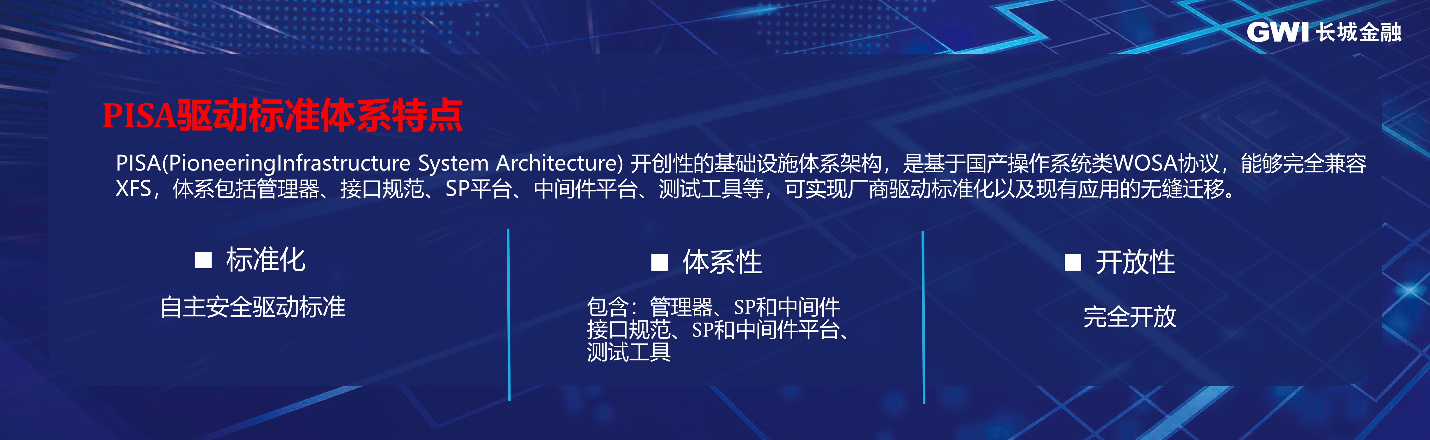 長城金融震撼首發(fā)“金融機具全棧自主安全解決方案”